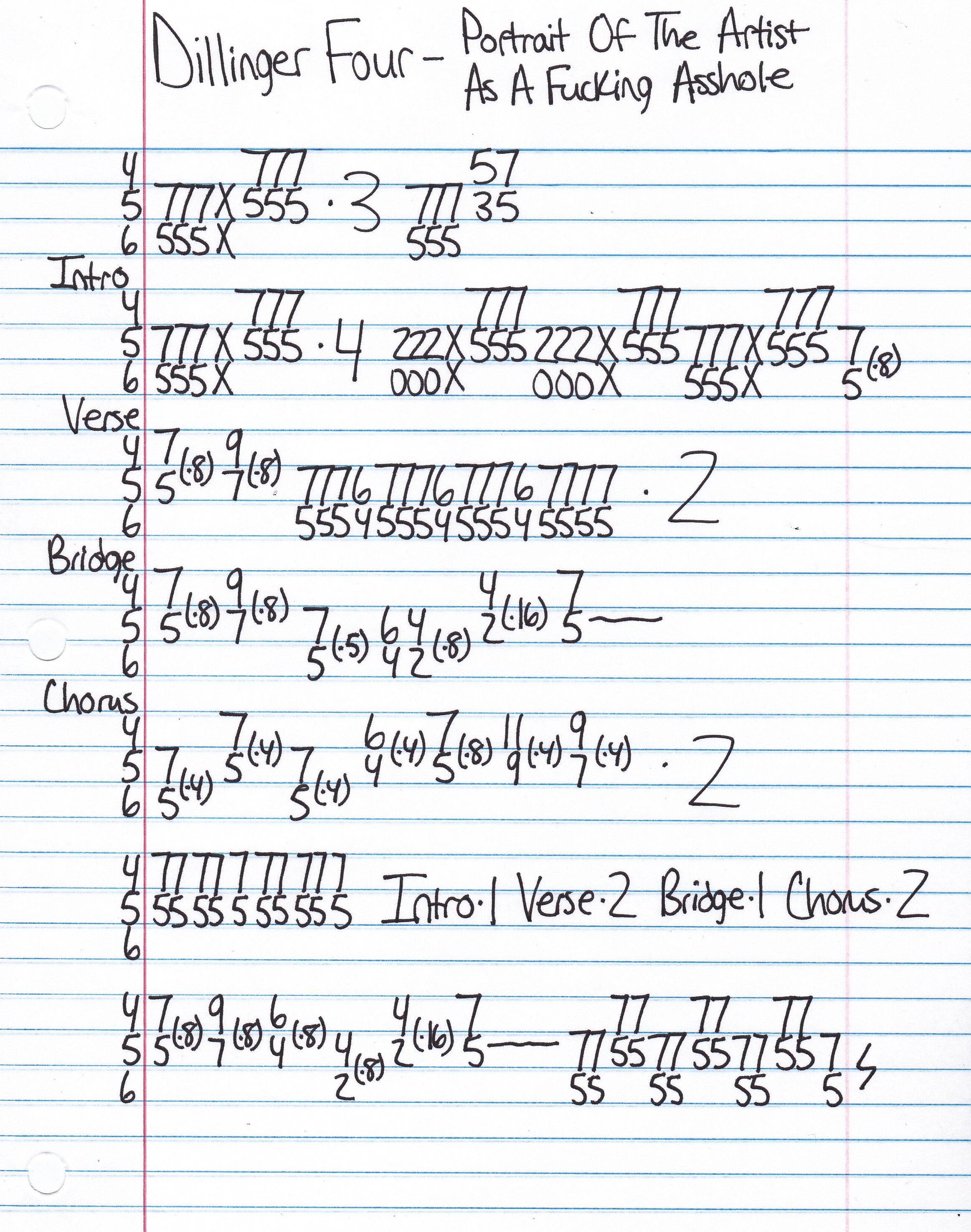 High quality guitar tab for Portrait Of The Artist As A Fucking Asshole by Dillinger Four off of the album Midwestern Songs Of The Americas. ***Complete and accurate guitar tab!***